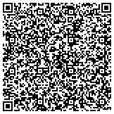 QR code with INSTALLATION PLUS  automatic gate & fence company contacts