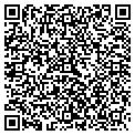 QR code with Install Rcf contacts
