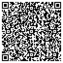 QR code with Markham Installation contacts