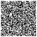 QR code with Landscape Lighting And Design By Services Etc contacts