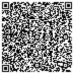 QR code with Luminated Landscapes contacts