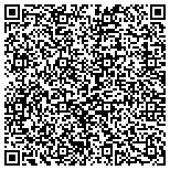 QR code with Majestic Outdoor Lighting LLC contacts
