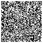 QR code with Nitescape Design & Resources, LLC contacts