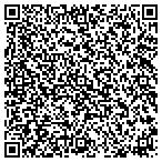 QR code with Richard Landscaping, L L C contacts