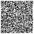 QR code with Allstate Lghtning Prtction Service contacts