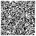 QR code with anthony's lighting contacts