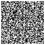 QR code with Automated Building Systems, Inc. contacts
