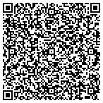 QR code with Bluegrass Irrigation And Lighting Inc contacts