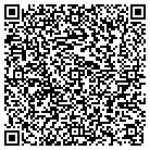 QR code with Mobile Lighting Source contacts