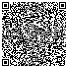 QR code with Mobile Lighting Source contacts