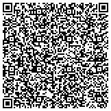 QR code with Visual Dimensions North America Inc A California Corporation contacts