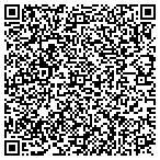QR code with ESRM Security Cameras & Communications contacts