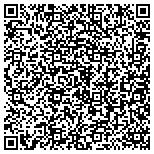 QR code with Infrastructure Solutions Experts, LLC contacts