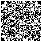 QR code with Interactive Security Systems Inc contacts