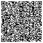 QR code with JRM Communications, Inc contacts