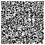 QR code with SIRGOOL Technologies, Inc contacts