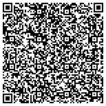 QR code with South Eastern Networking Solutions Inc contacts
