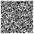 QR code with Supervision Solutions Inc contacts