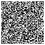 QR code with Technical Solutions contacts