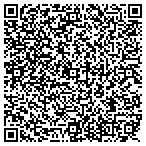 QR code with Klinger Engineering, L L C contacts