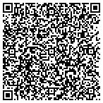 QR code with CellSite Solutions, LLC contacts