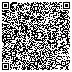 QR code with Uplinx Technologies contacts