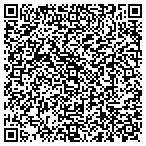 QR code with Panasonic Telephone System Sales & Service contacts
