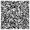 QR code with Cable Testing Service Inc contacts