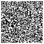 QR code with Excel Communications Inc. contacts