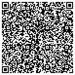 QR code with Houston Voice and Data Solutions contacts