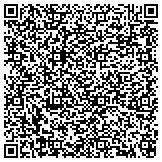 QR code with Kansas City Network Cabling and Fiber Optic contacts