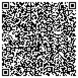 QR code with Network Cabling Solutions LLC contacts