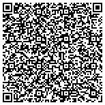 QR code with Phoenix Cable Communications LLC contacts