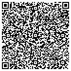 QR code with Portland Voice and Data Cabling contacts