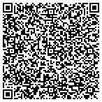 QR code with Redick's Communications llc contacts
