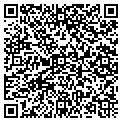 QR code with Resort Cable contacts