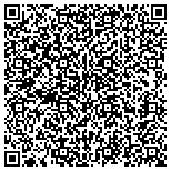 QR code with Technology Systems Integration, LLC contacts