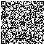 QR code with Technology Wiring, LLC contacts