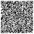 QR code with Cybersoft Technologies Corp contacts