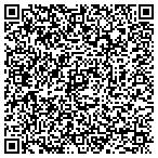 QR code with Etel Technologies, Inc contacts