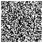 QR code with Infonet Consulting contacts