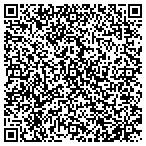 QR code with iSTAM Computer Services contacts