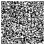 QR code with IT Network Professionals contacts