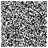 QR code with Lab Information Technology Incorporated contacts