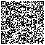 QR code with MADGIG.COM NETWORKS contacts