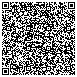QR code with Micro Application Training Technology contacts