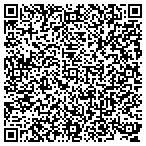 QR code with Mobile App Wizard contacts