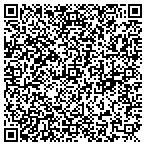 QR code with Perfect Resources LLC contacts