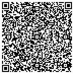 QR code with Petaia Group Inc contacts