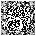 QR code with Select Secure Solutions contacts